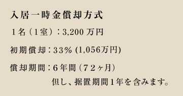 入居一時金償却方式